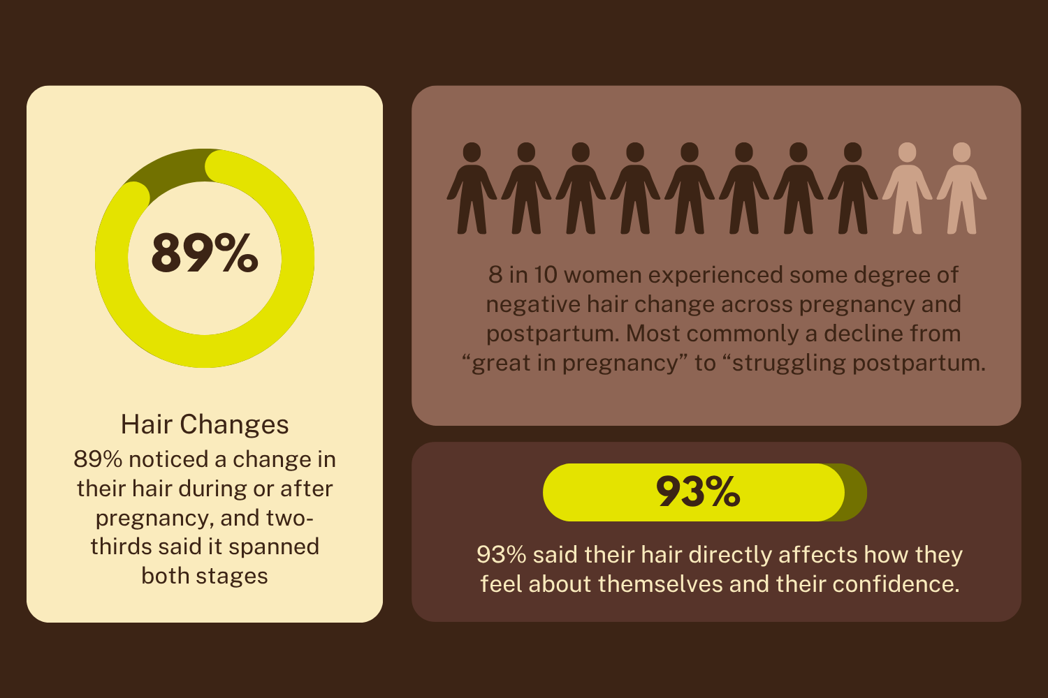 You Spoke, We Formulated: How Real Women Shaped the Maze Prenatal & Postpartum Range