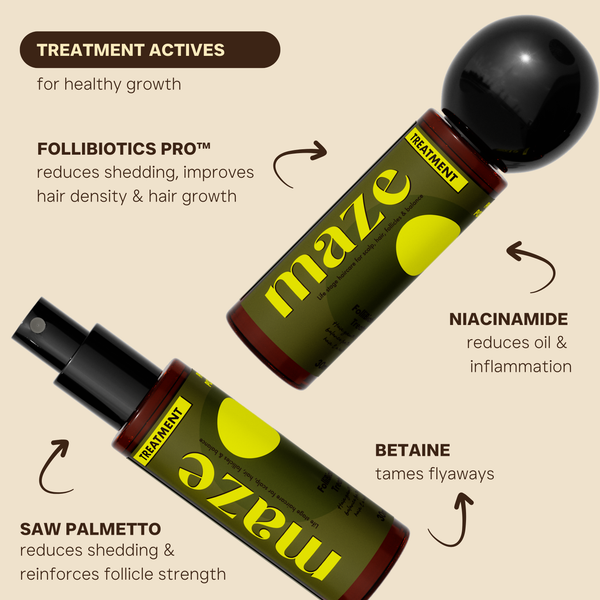 Treatment | Prenatal & Postpartum (30ml)